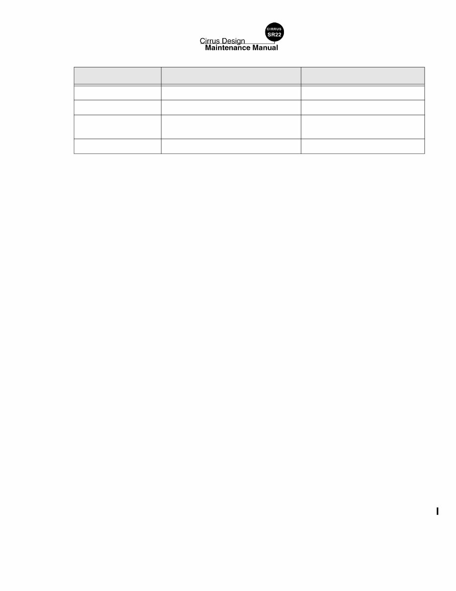 Cirrus SR22 Maintenance Service Manual preview img 9