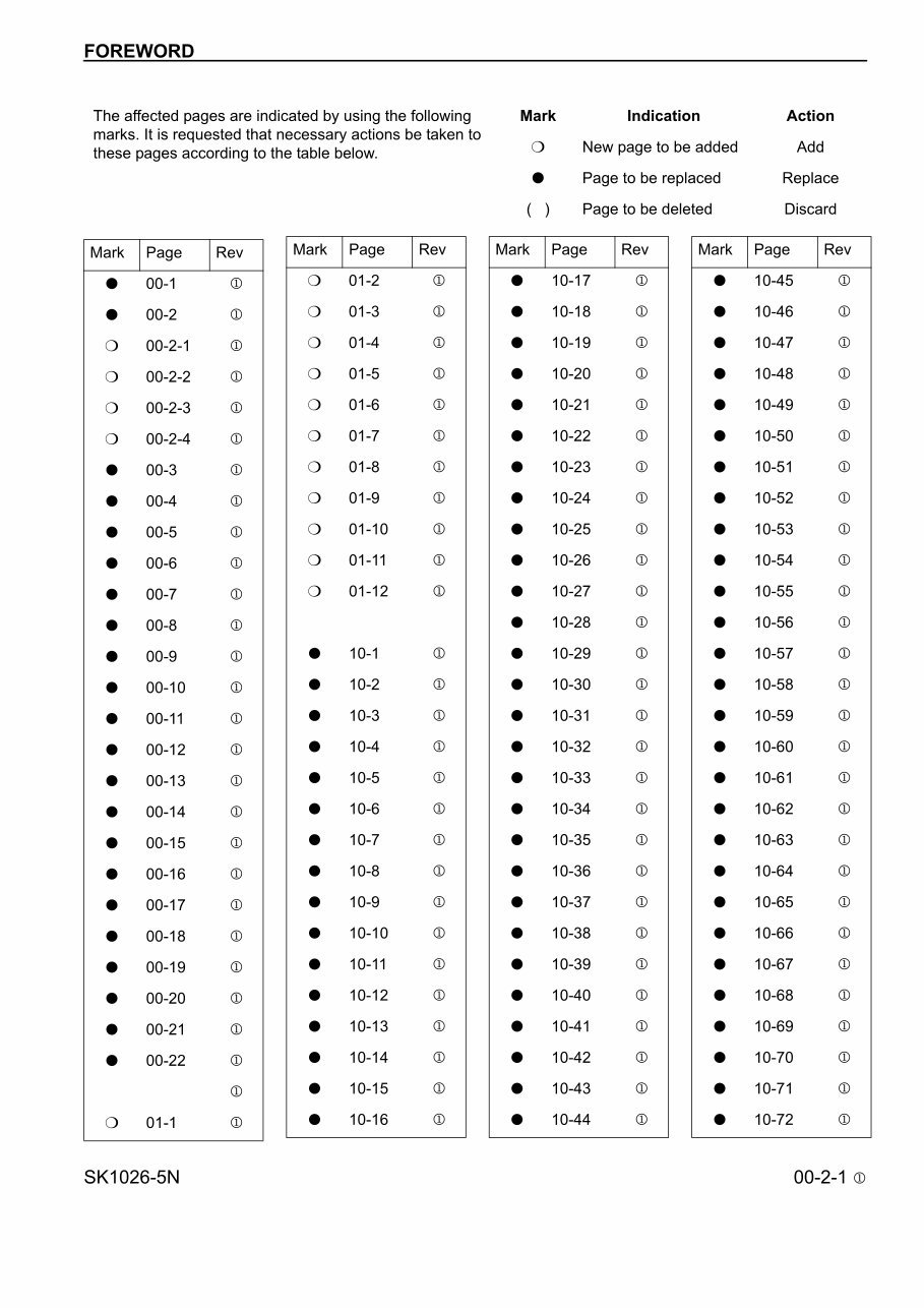 KOMATSU SK1026-5N Skid Steer Loader Service Repair Manual + Operation & Maintenance Manual preview img 3
