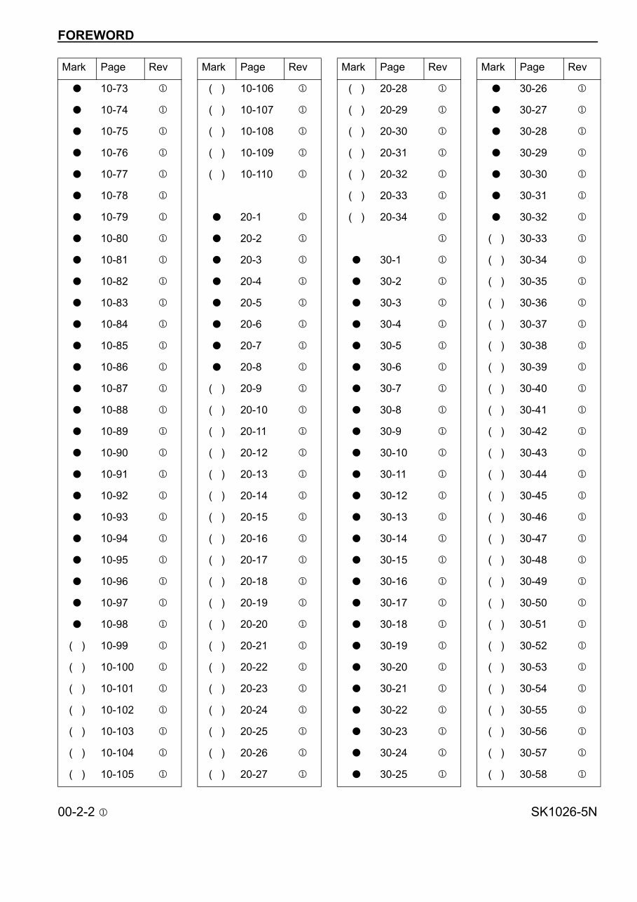 KOMATSU SK1026-5N Skid Steer Loader Service Repair Manual + Operation & Maintenance Manual preview img 4