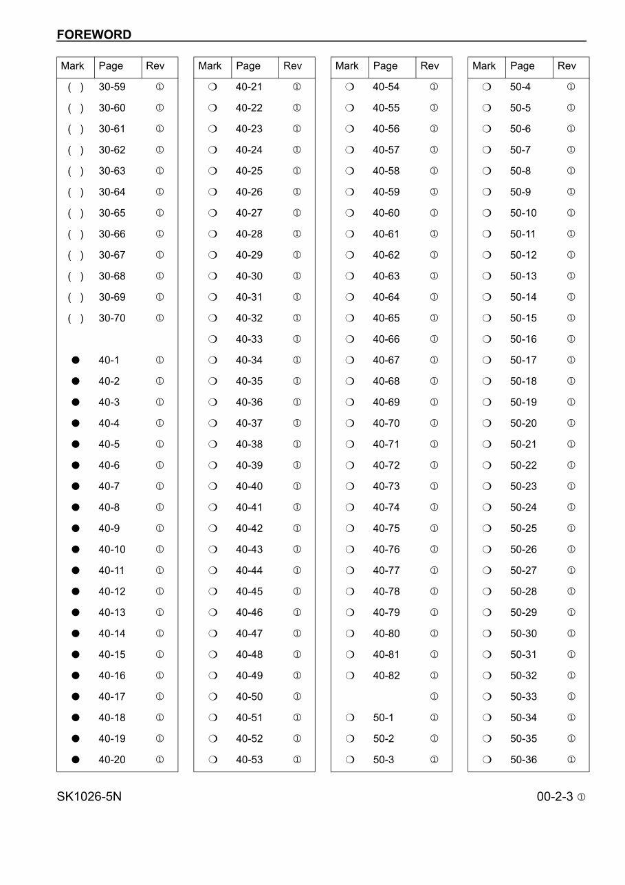 KOMATSU SK1026-5N Skid Steer Loader Service Repair Manual + Operation & Maintenance Manual preview img 5