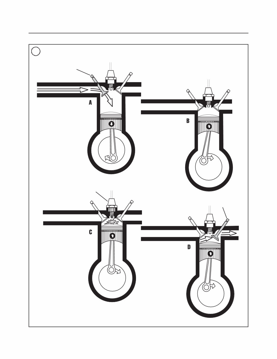 1992-1995 Yamaha 9.9HP 4-Stroke High Thrust Outboard Repair Manual preview img 8
