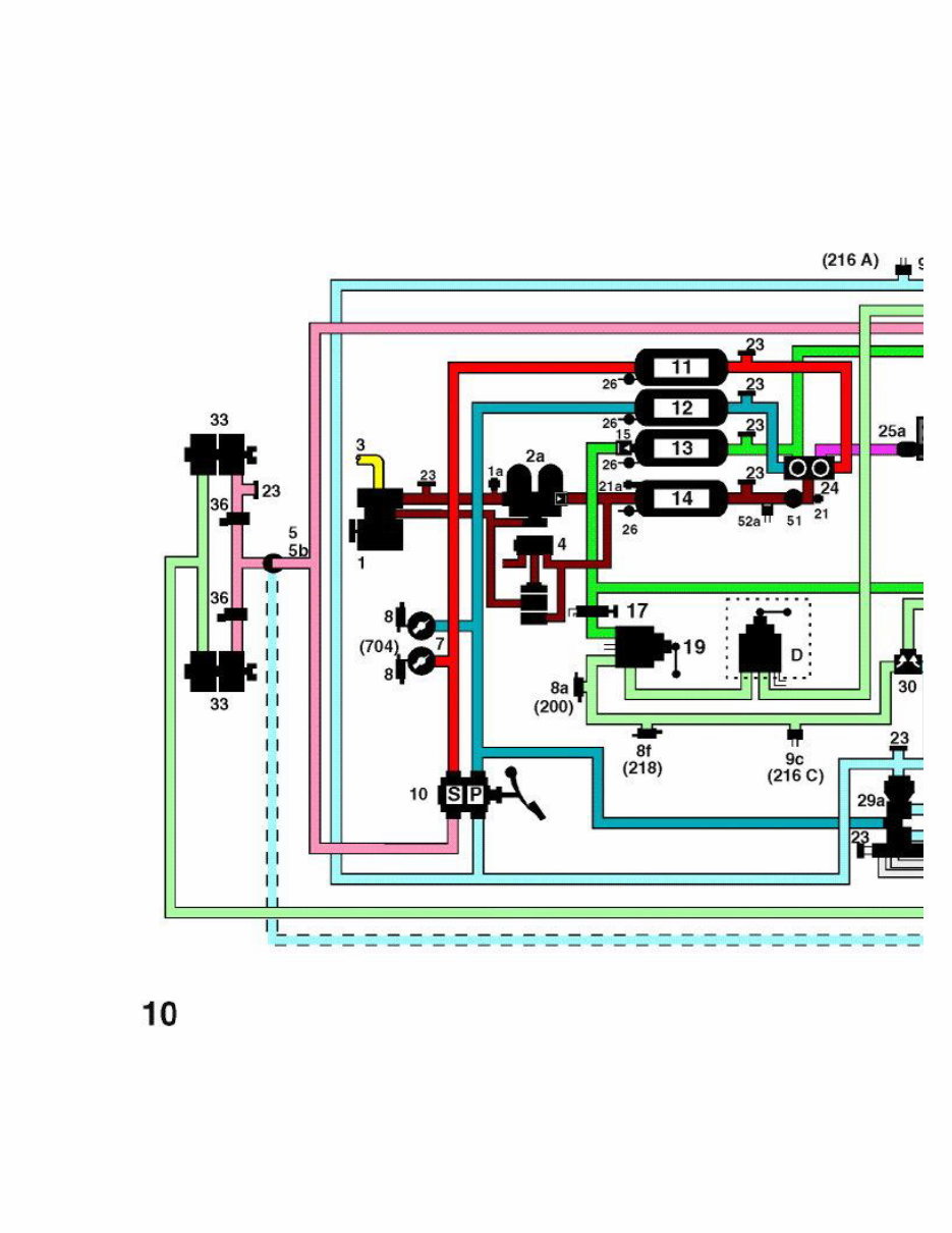 VOLVO Truck FH 6X4 Air System Service Workshop Manual | eManualOnline