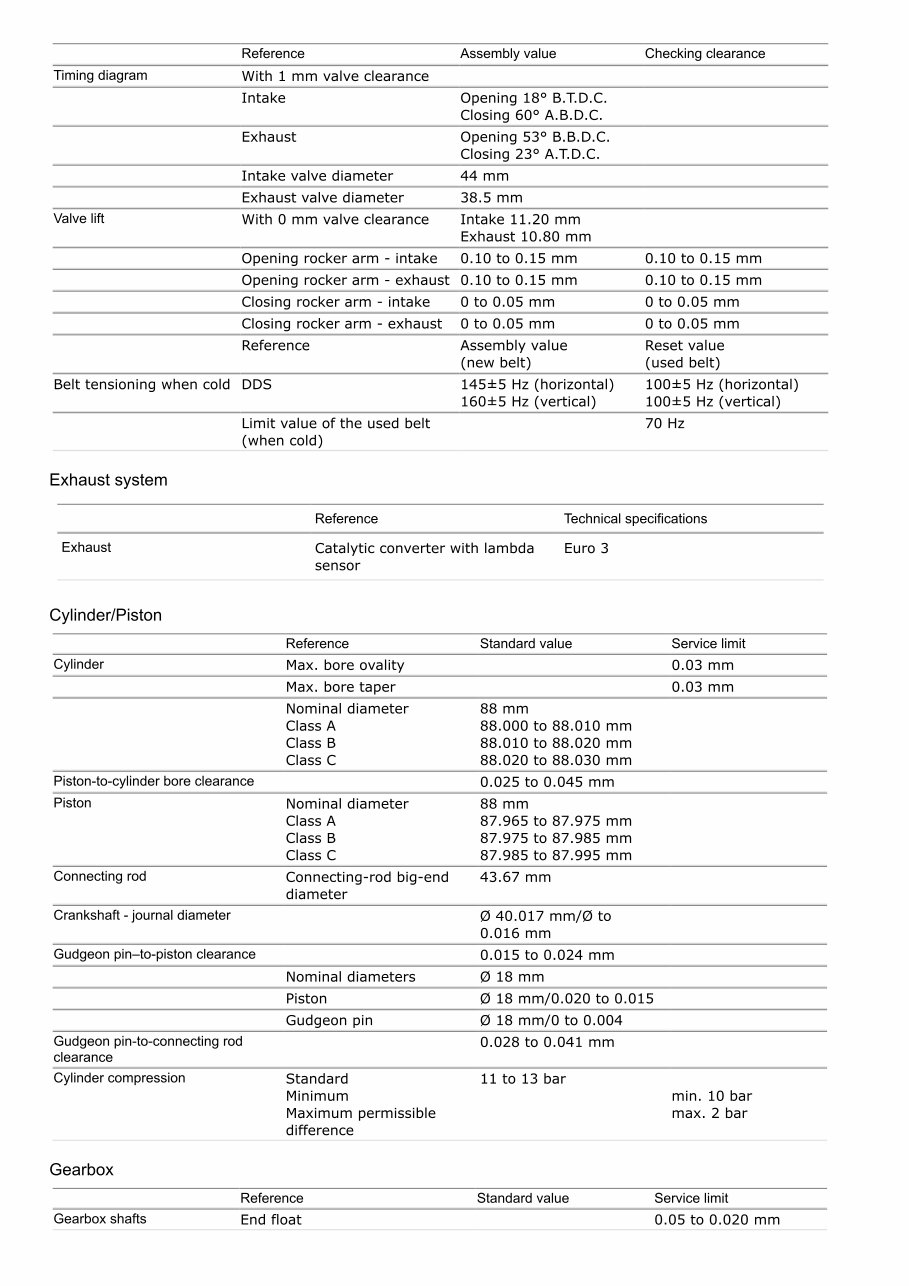 Ducati Monster 795 / 795 ABS 2012-13 Workshop Service Manual preview img 3