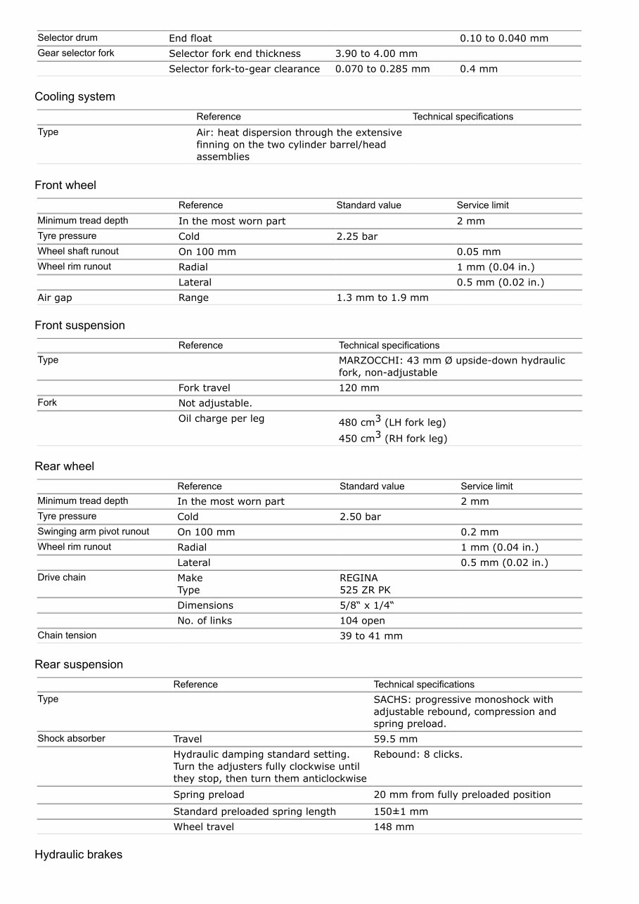 Ducati Monster 795 / 795 ABS 2012-13 Workshop Service Manual preview img 4