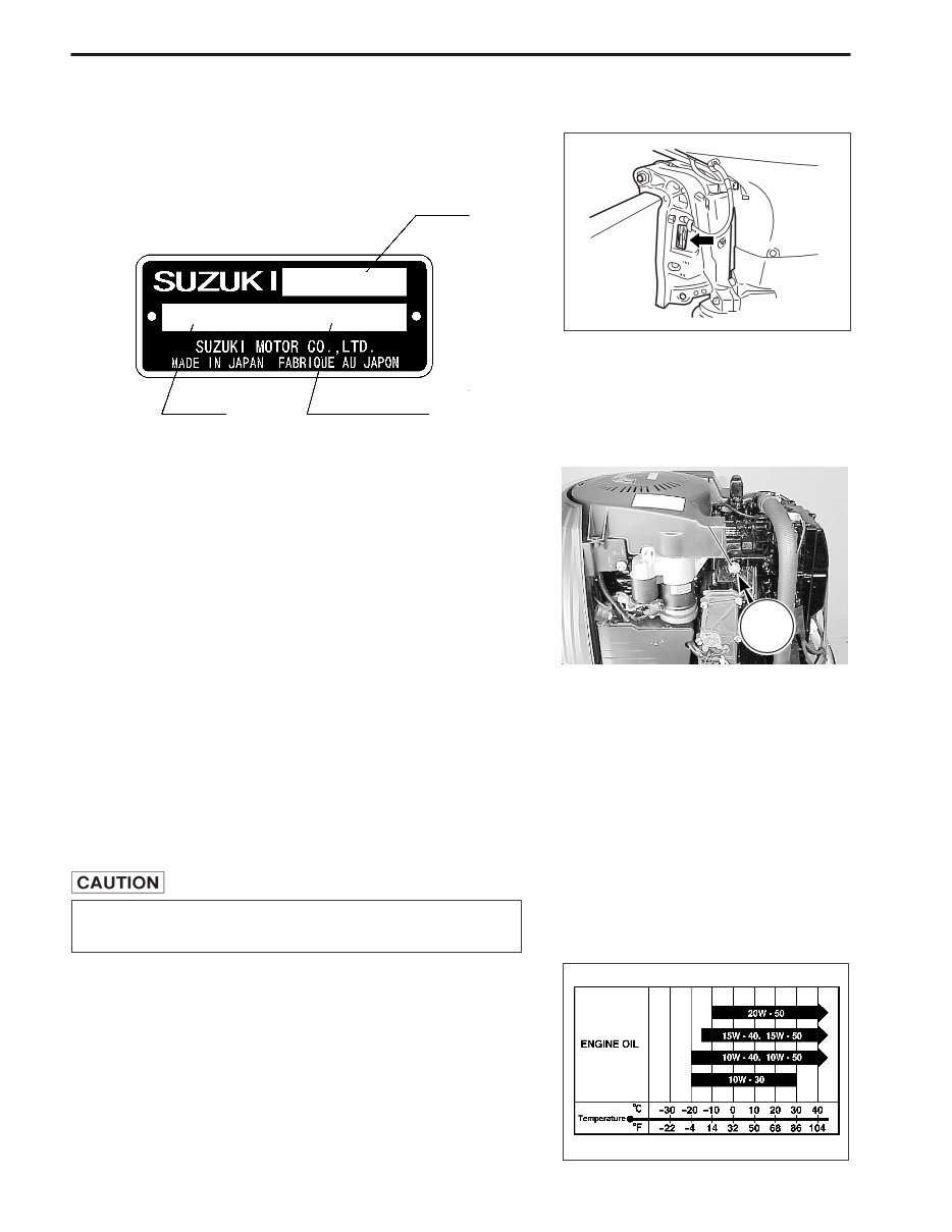 2000-2005 Suzuki DF90 DF100 DF115 DF140 4-Stroke Outboard Engine Service & Repair Manual preview img 8