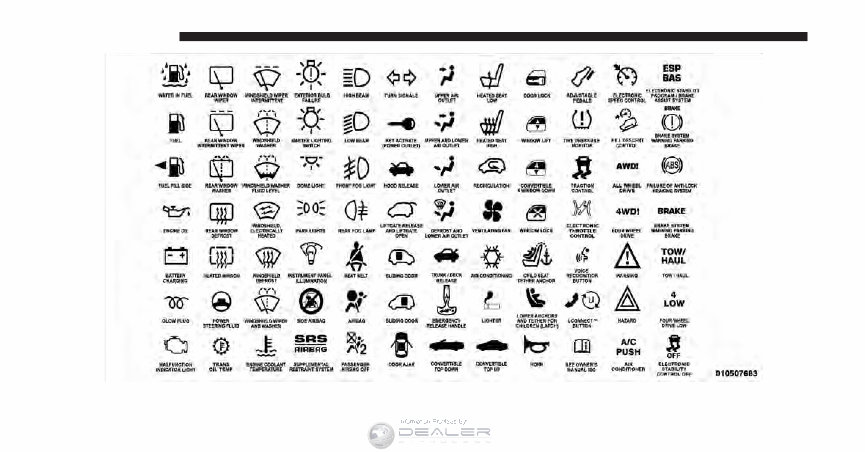 2010 Dodge Nitro Owners Manual preview img 7