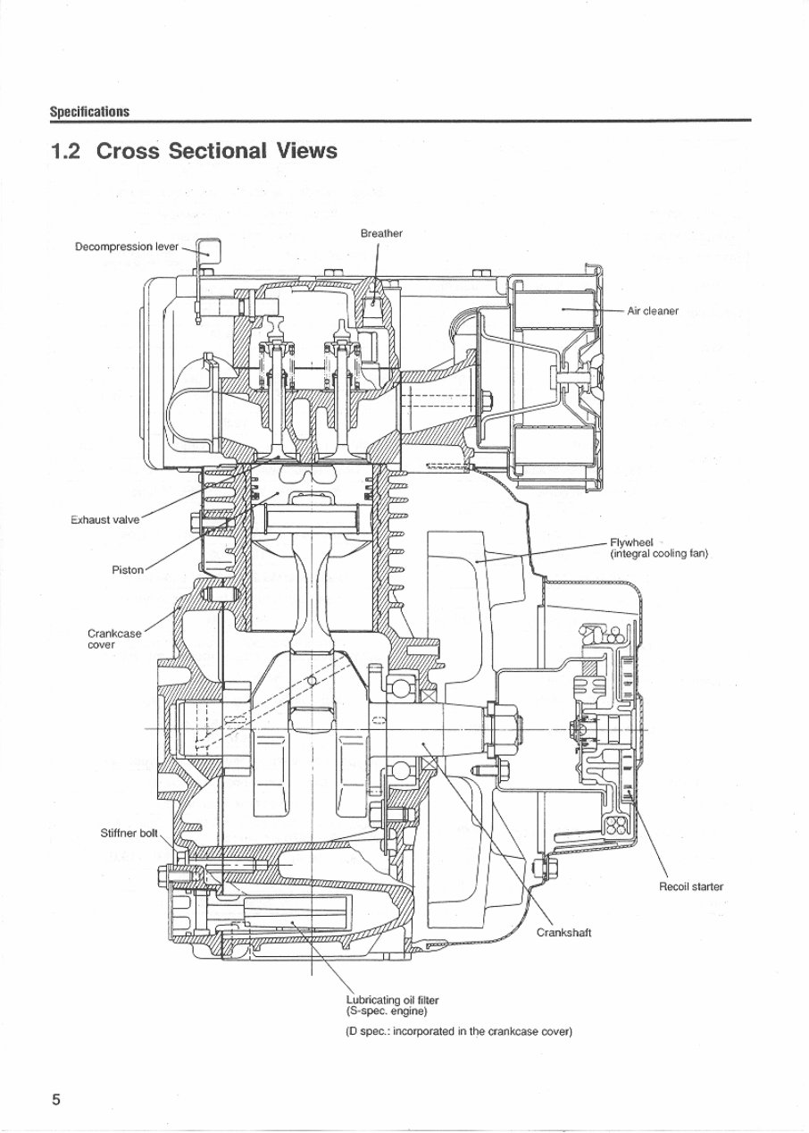 YANMAR L40-L100 Air Cooled LA Series INDUSTRIAL Diesel EngineS Service Repair Manual preview img 10