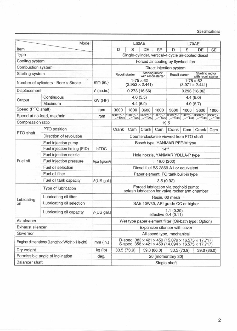 YANMAR L40-L100 Air Cooled LA Series INDUSTRIAL Diesel EngineS Service Repair Manual preview img 7
