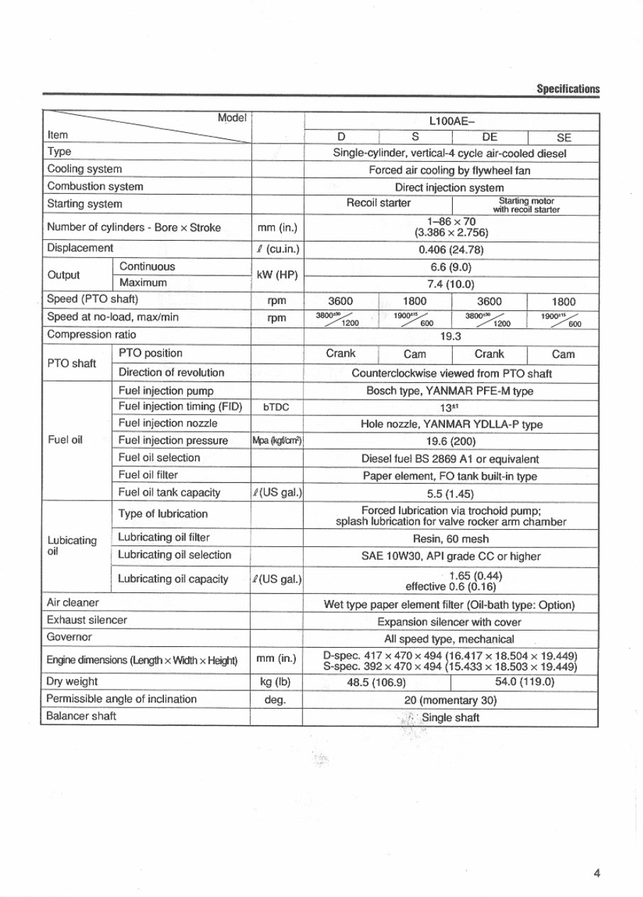 YANMAR L40-L100 Air Cooled LA Series INDUSTRIAL Diesel EngineS Service Repair Manual preview img 9