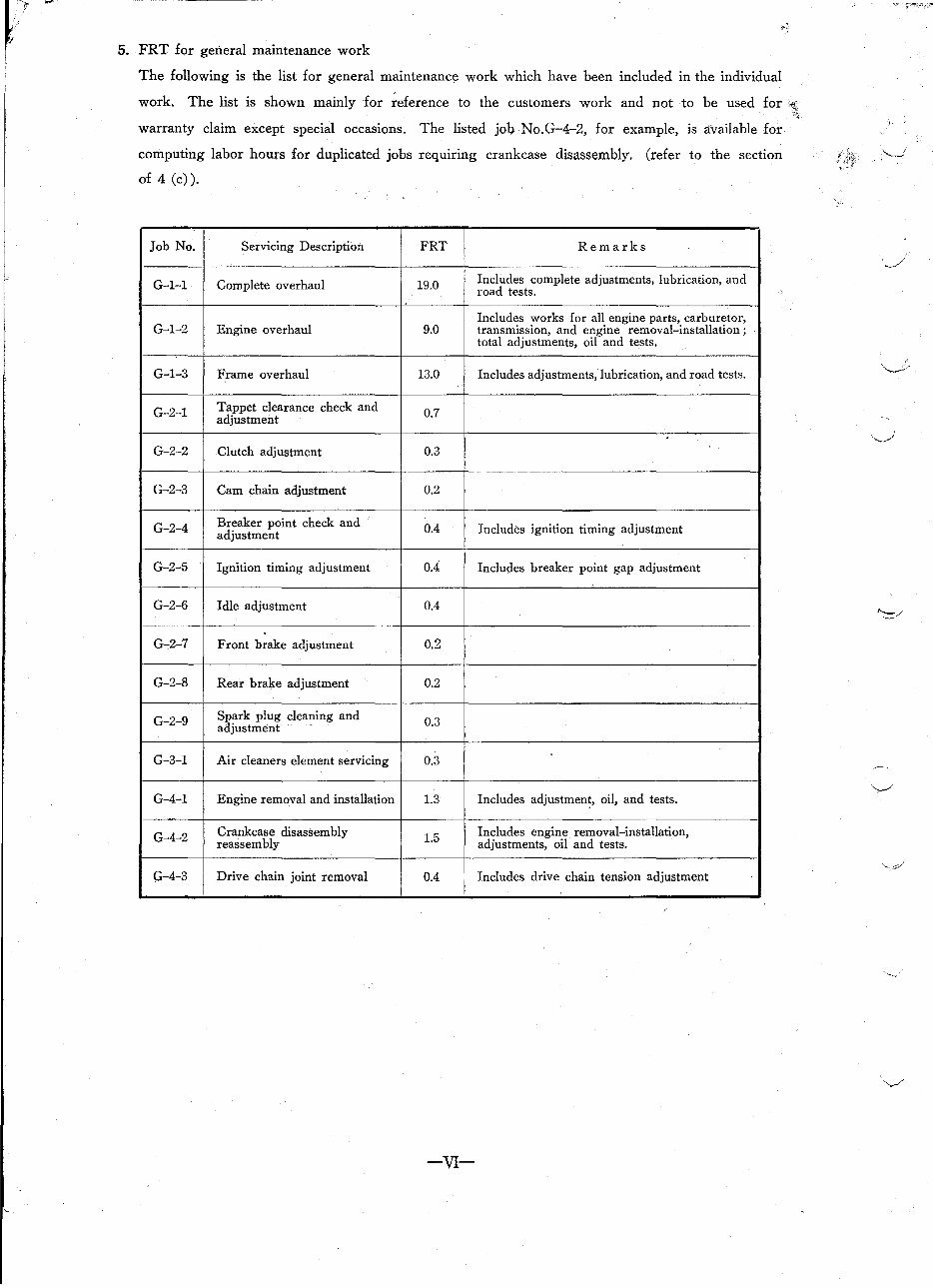 HONDA CB500 Replacement Parts Manual 1971-1975 preview img 7