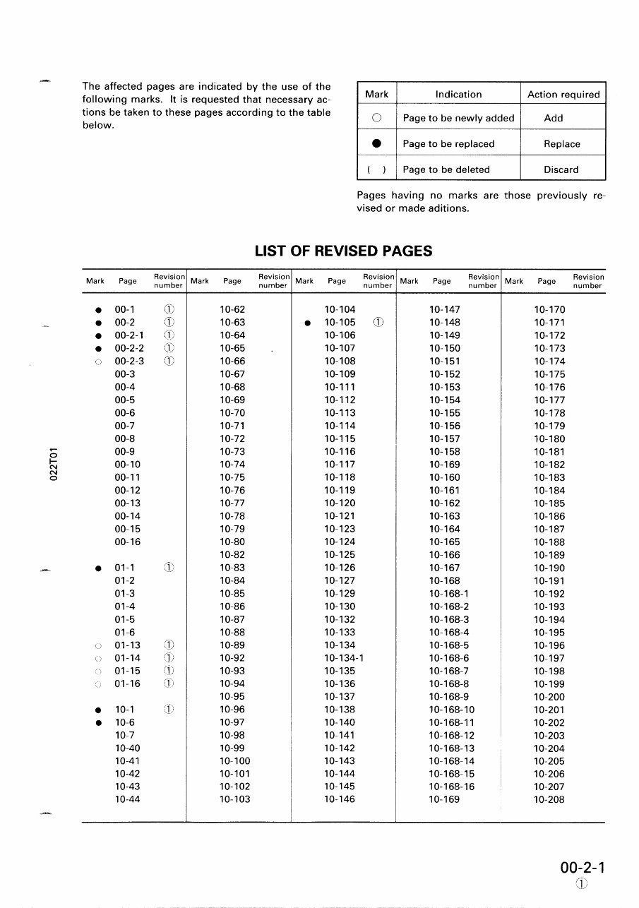 Komatsu LW80-1 mobile Crane Service & Repair Manual preview img 3