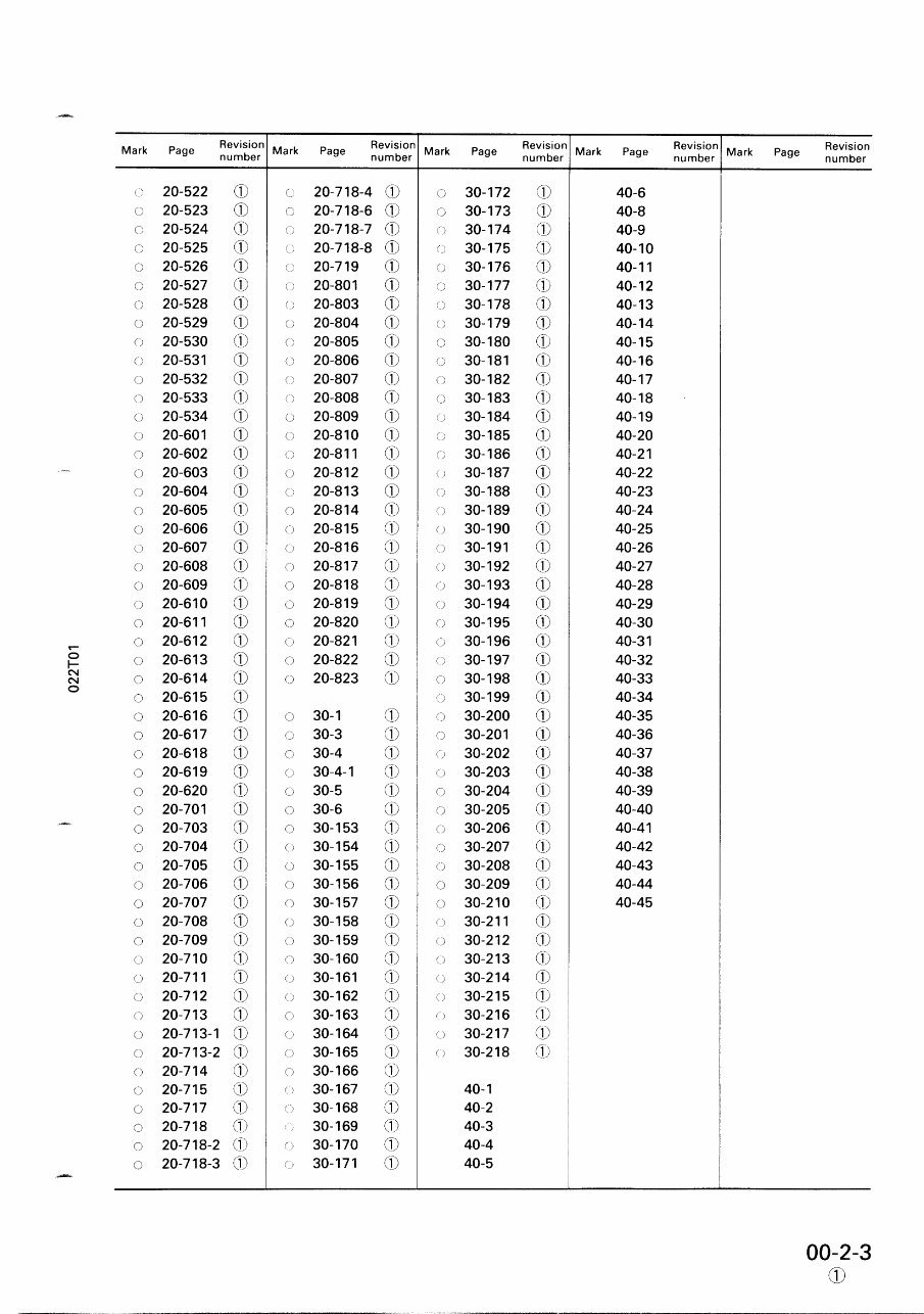 Komatsu LW80-1 mobile Crane Service & Repair Manual preview img 5