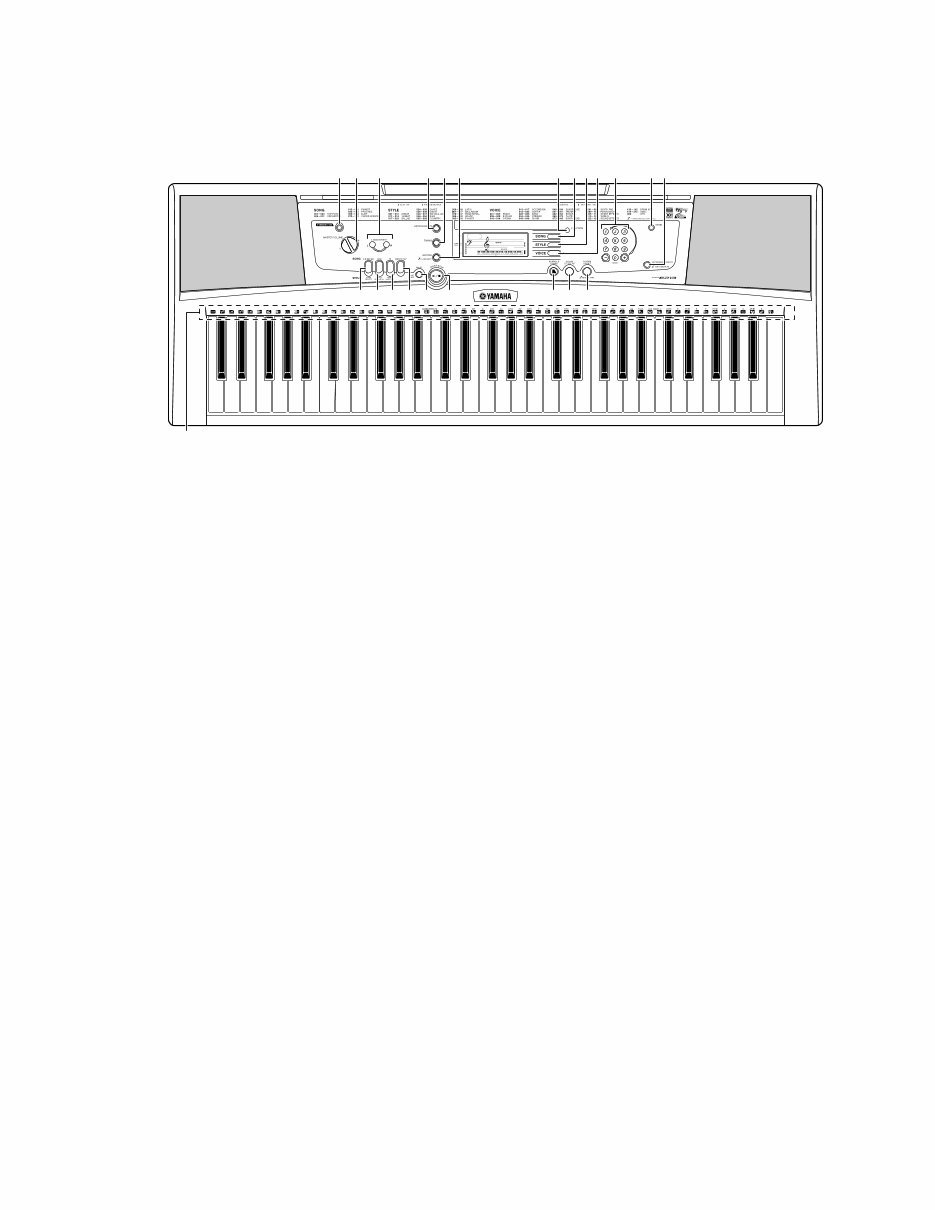 YAMAHA PSR-E213/YPT-210 Service Manual preview img 5