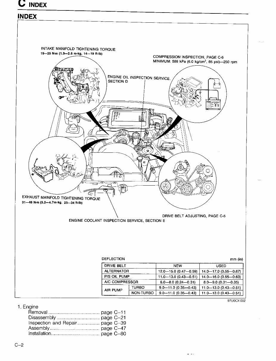 1980-1984 Mazda RX-7 Factory Workshop Service Repair Manual | eManualOnline