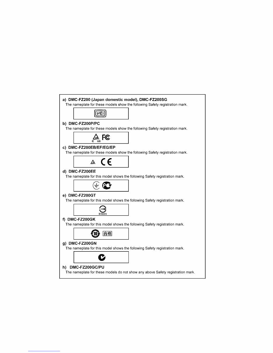 Panasonic DMC-FZ200 Service Manual and Repair Guide preview img 10