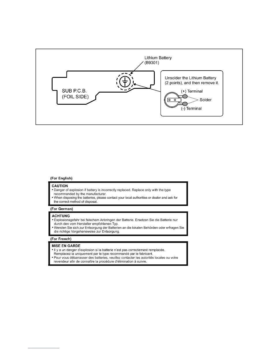 Panasonic DMC-FZ200 Service Manual and Repair Guide preview img 7