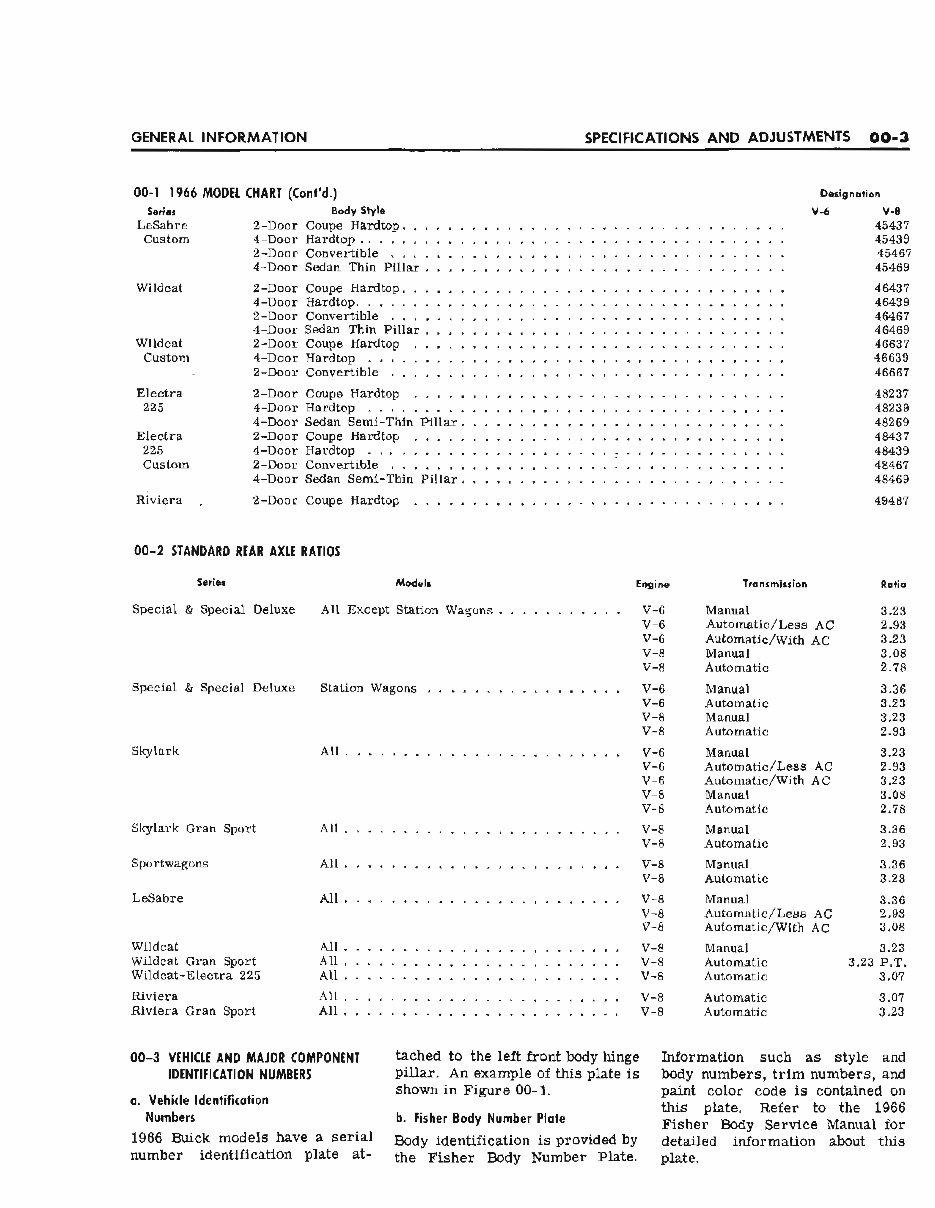 1966 Buick Chassis (Special/Skylark/Sport Wagon/LeSabre/Wildcat/Electra 225/Riviera) OEM Service & Repair Manual preview img 9
