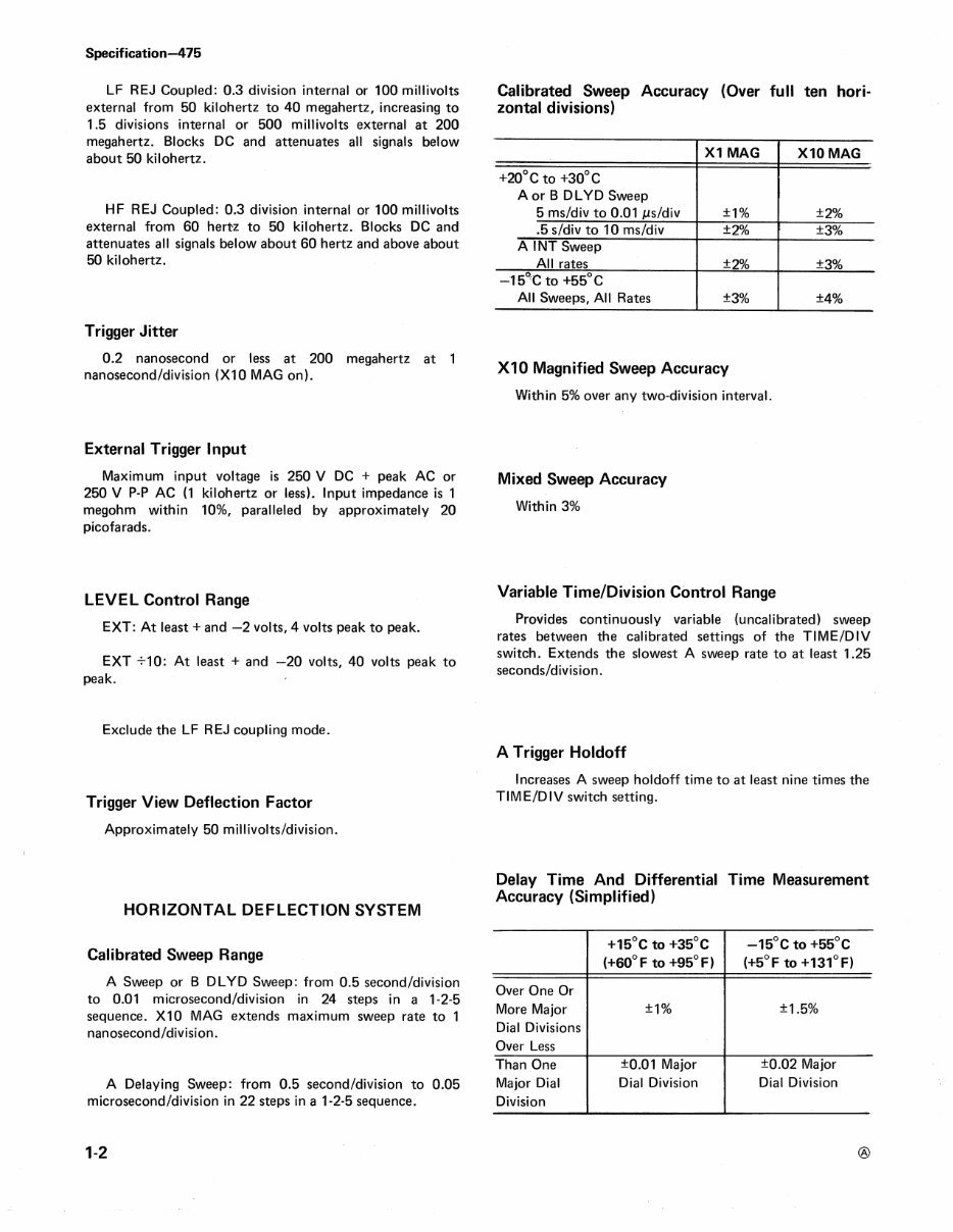 Tektronix R475A OSCILLOSCOPE Repair Manual preview img 8