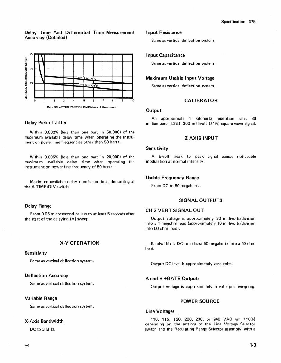 Tektronix R475A OSCILLOSCOPE Repair Manual preview img 9