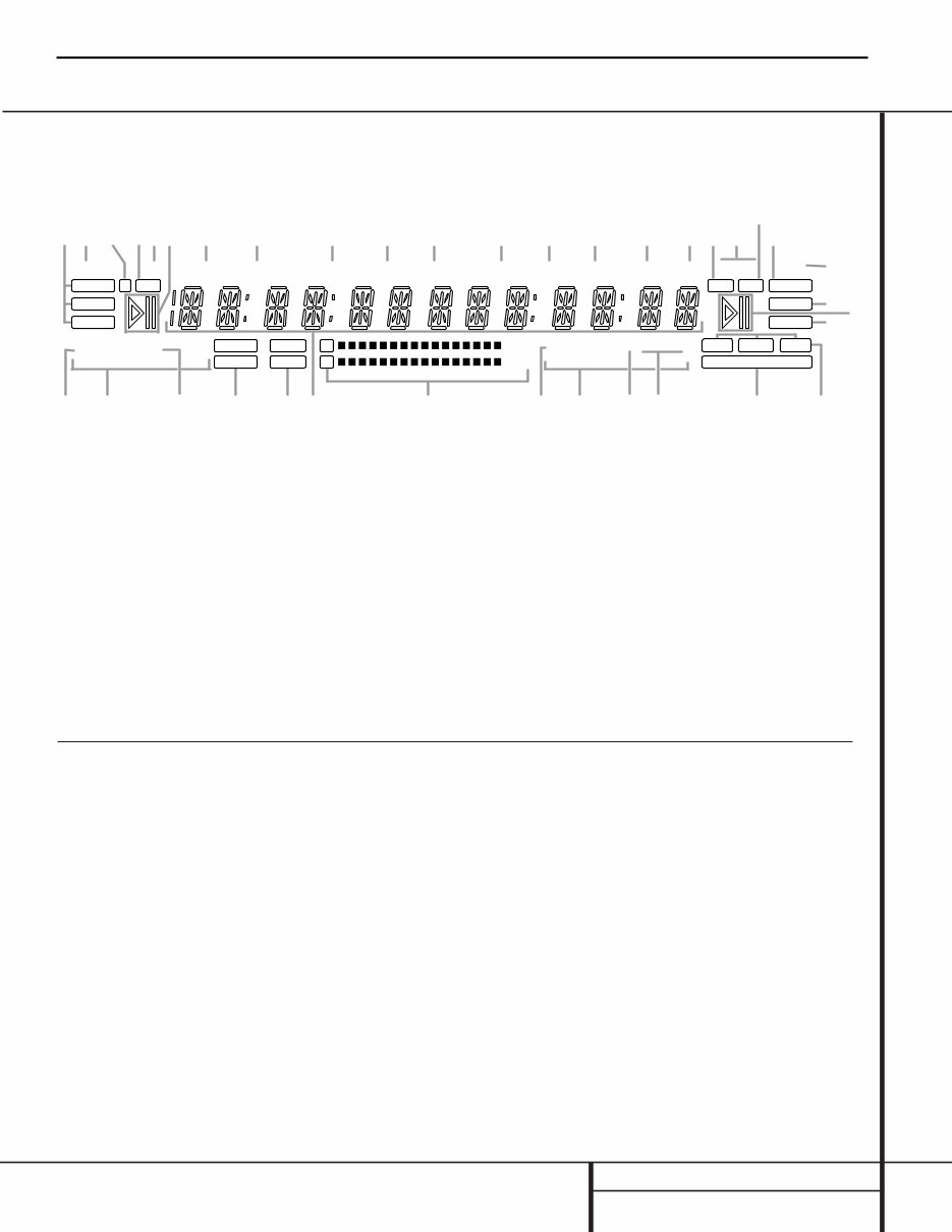 Service Manual HARMAN KARDON CDR30 Dual Tray CD/CD-R/CD-RW Recorder/Player preview img 8