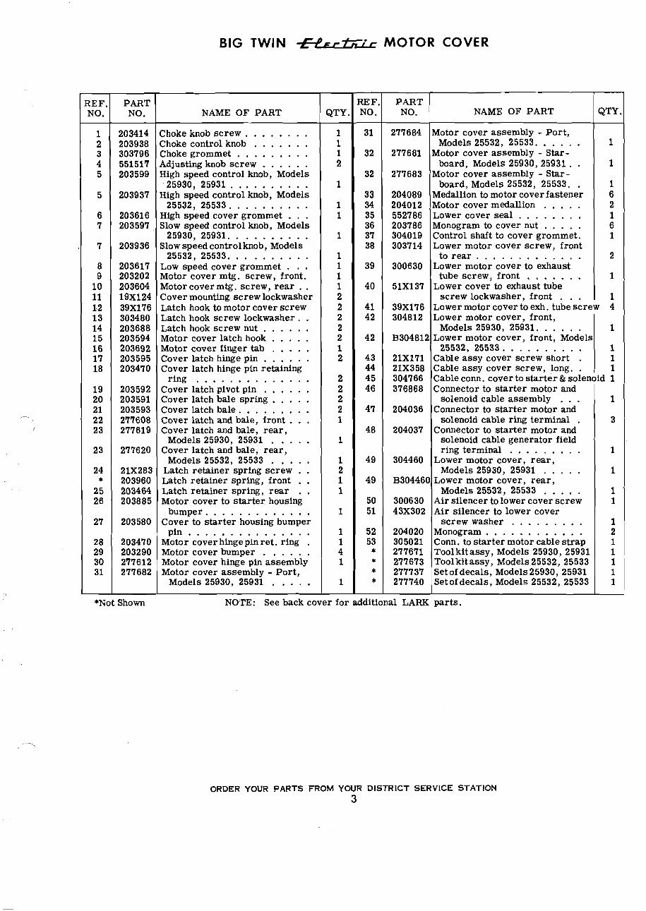 1957 Evinrude outboard Big Twin & Lark 35 parts manual preview img 3
