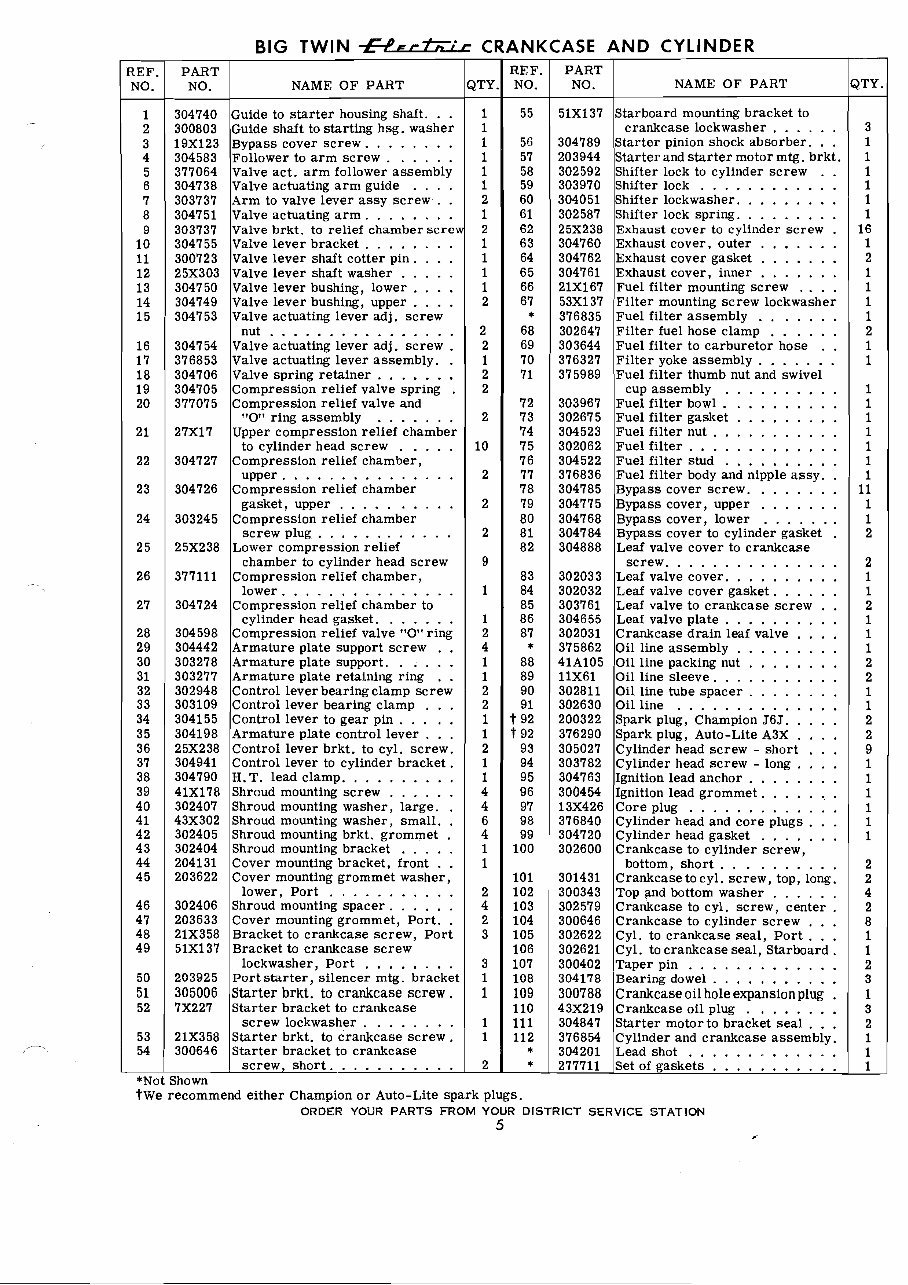 1957 Evinrude outboard Big Twin & Lark 35 parts manual preview img 5