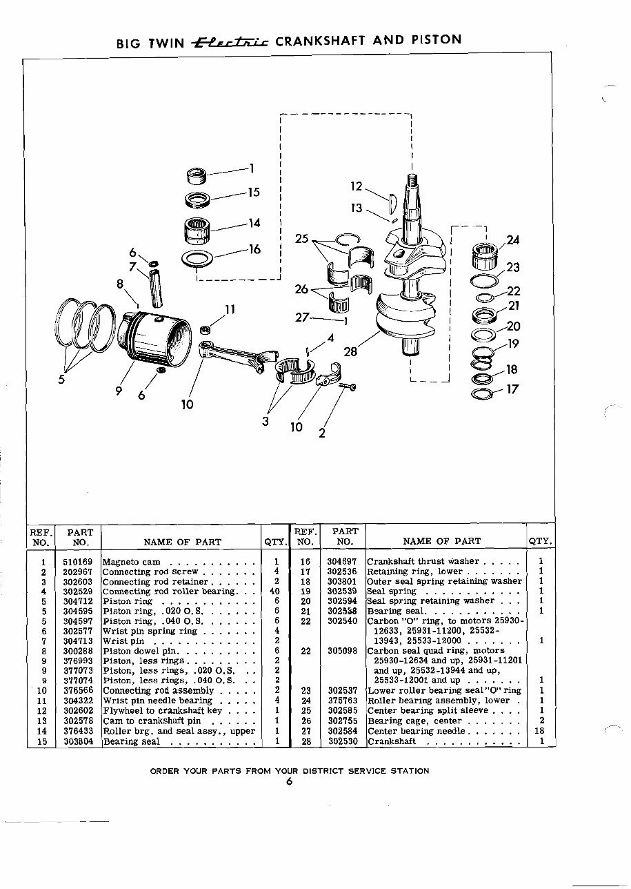 1957 Evinrude outboard Big Twin & Lark 35 parts manual preview img 6