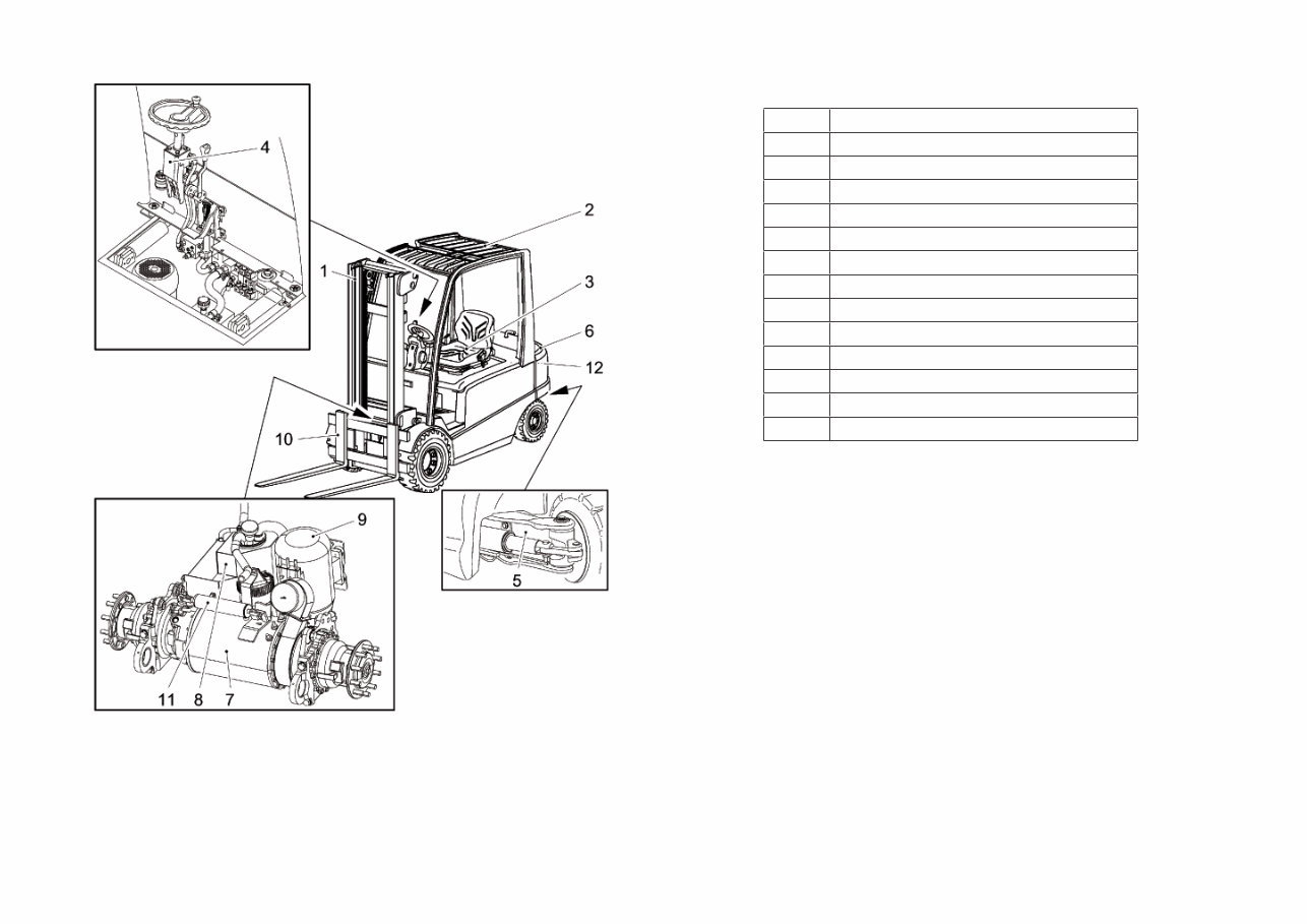 Mitsubishi Electric Forklift Truck FB40, FB45, FB50 Workshop Service Manual preview img 4