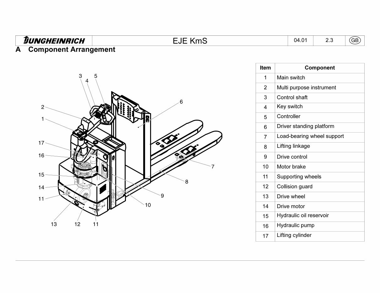 Jungheinrich Pallet Truck ECE 116, EJE KmS 16, EJZ 30-F Workshop Service Manual preview img 4
