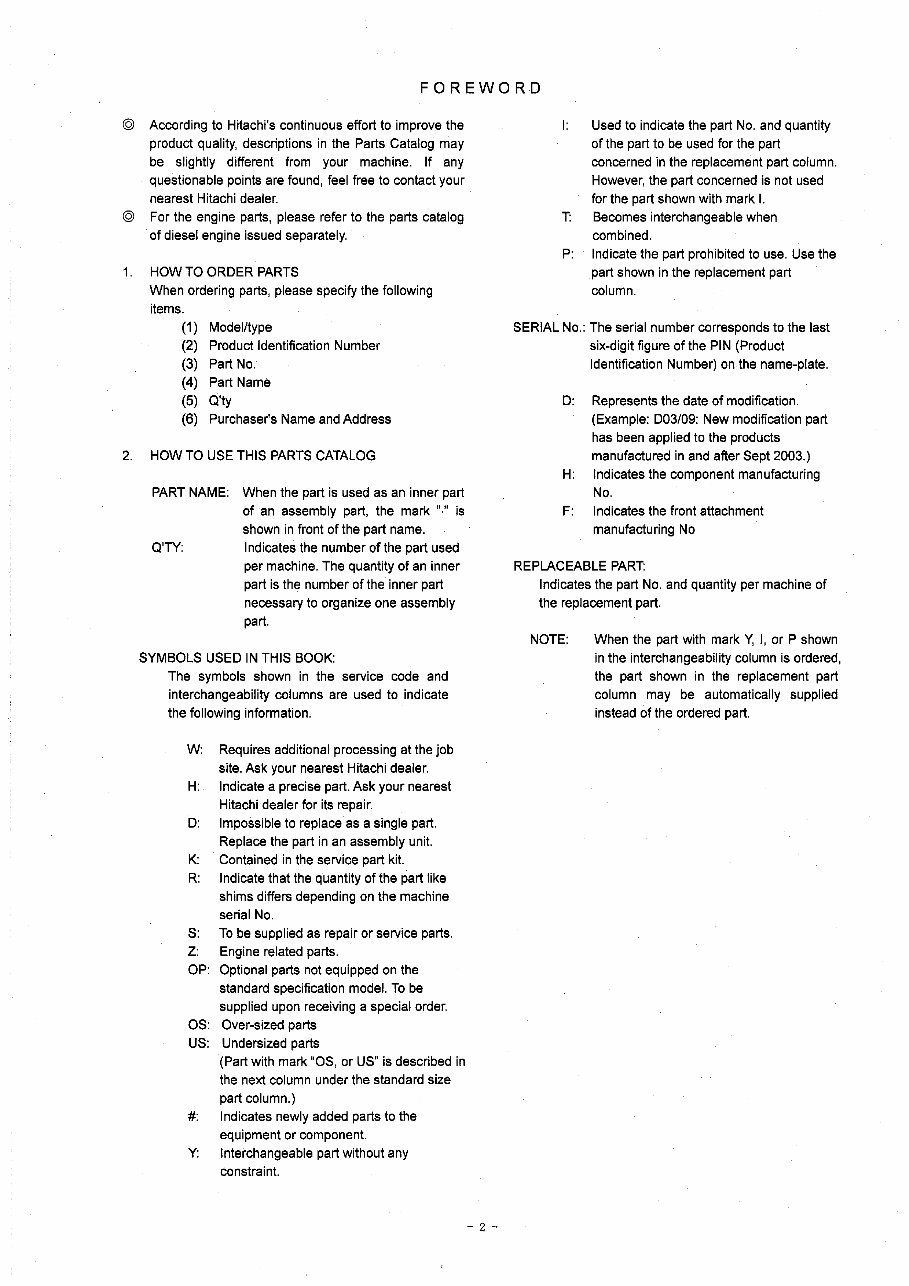 HITACHI ZAXIS ZX27U-2 Excavator Parts Catalog Manual preview img 5