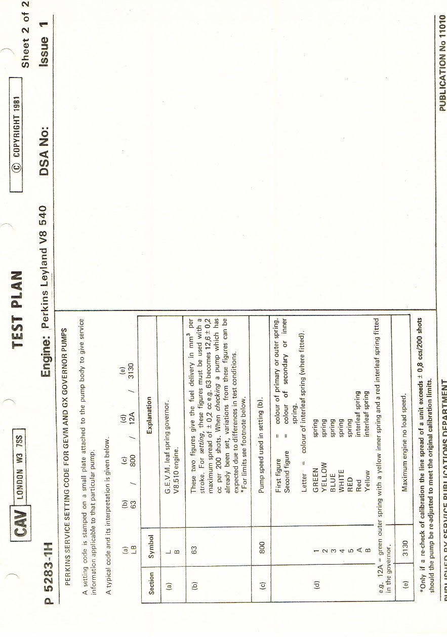Cav In Line Minimec Fuel Pump Parts manual preview img 5