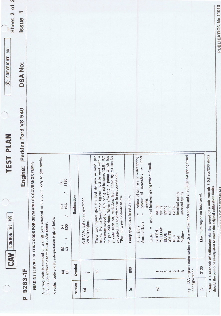 Cav In Line Minimec Fuel Pump Parts manual preview img 7