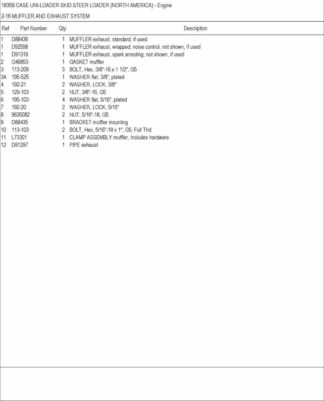 CASE 1835B Skid Steer Loader Parts Catalog Manual preview img 10