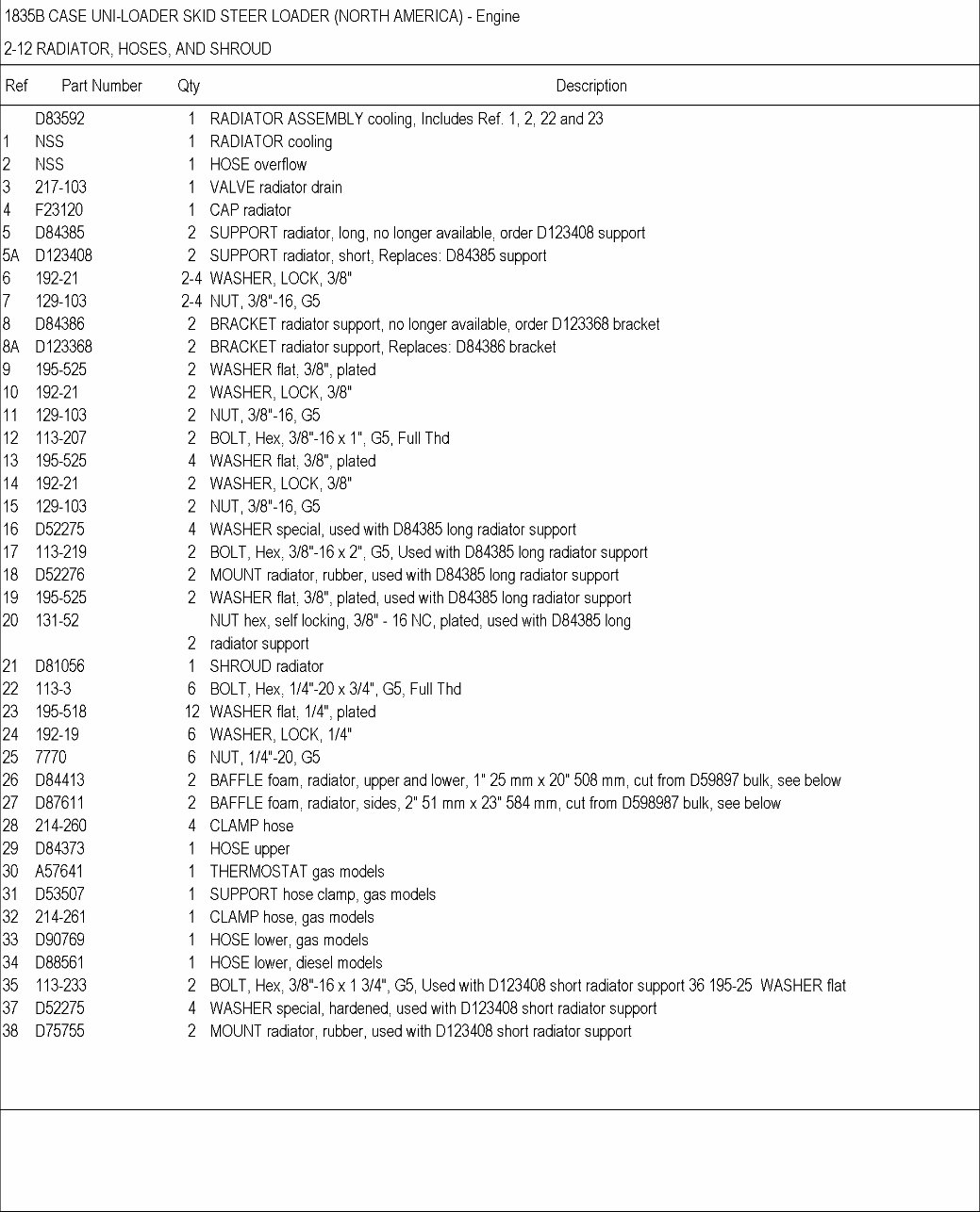 CASE 1835B Skid Steer Loader Parts Catalog Manual preview img 7