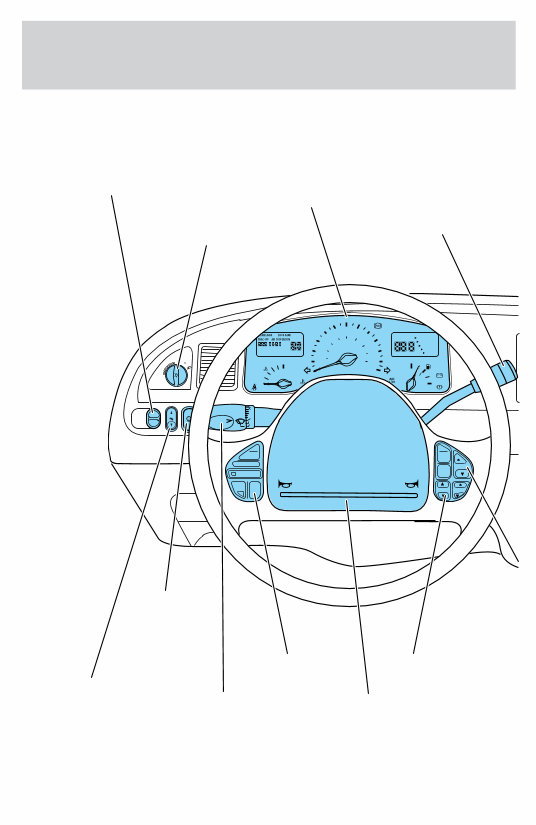 2001 Lincoln Town Car Owners Manual preview img 6