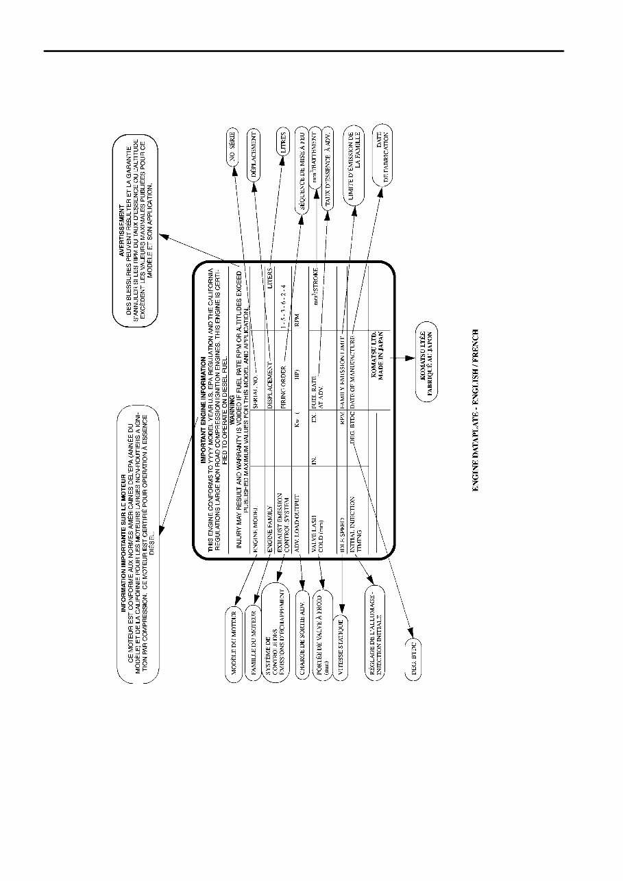 KOMATSU WA200-5 Wheel Loader Operation & Maintenance Manual (S/N: 68582 and up) preview img 5