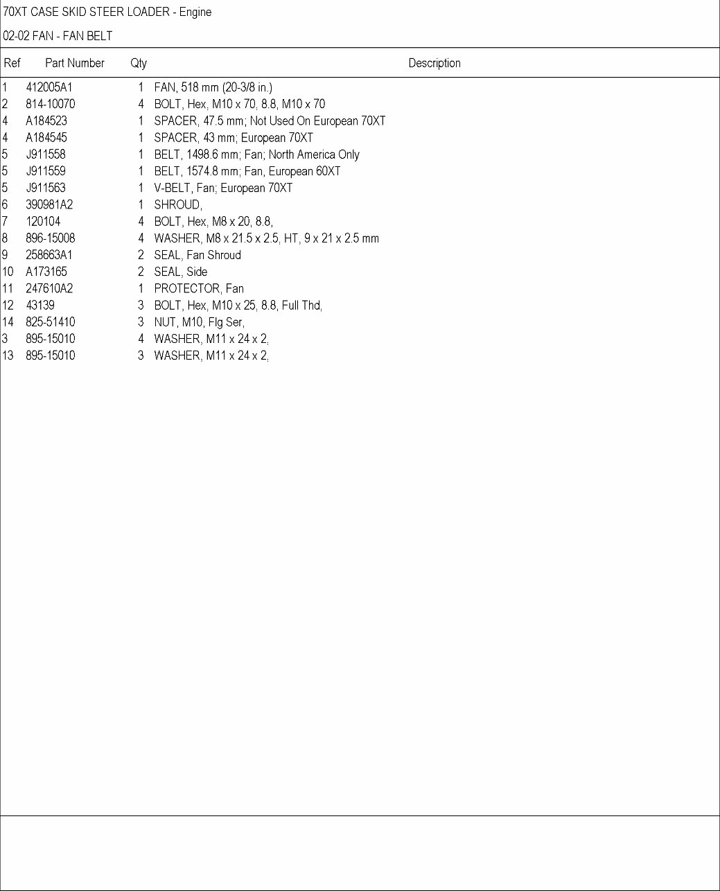CASE 70XT Skid Steer Loader Parts Catalog Manual preview img 5