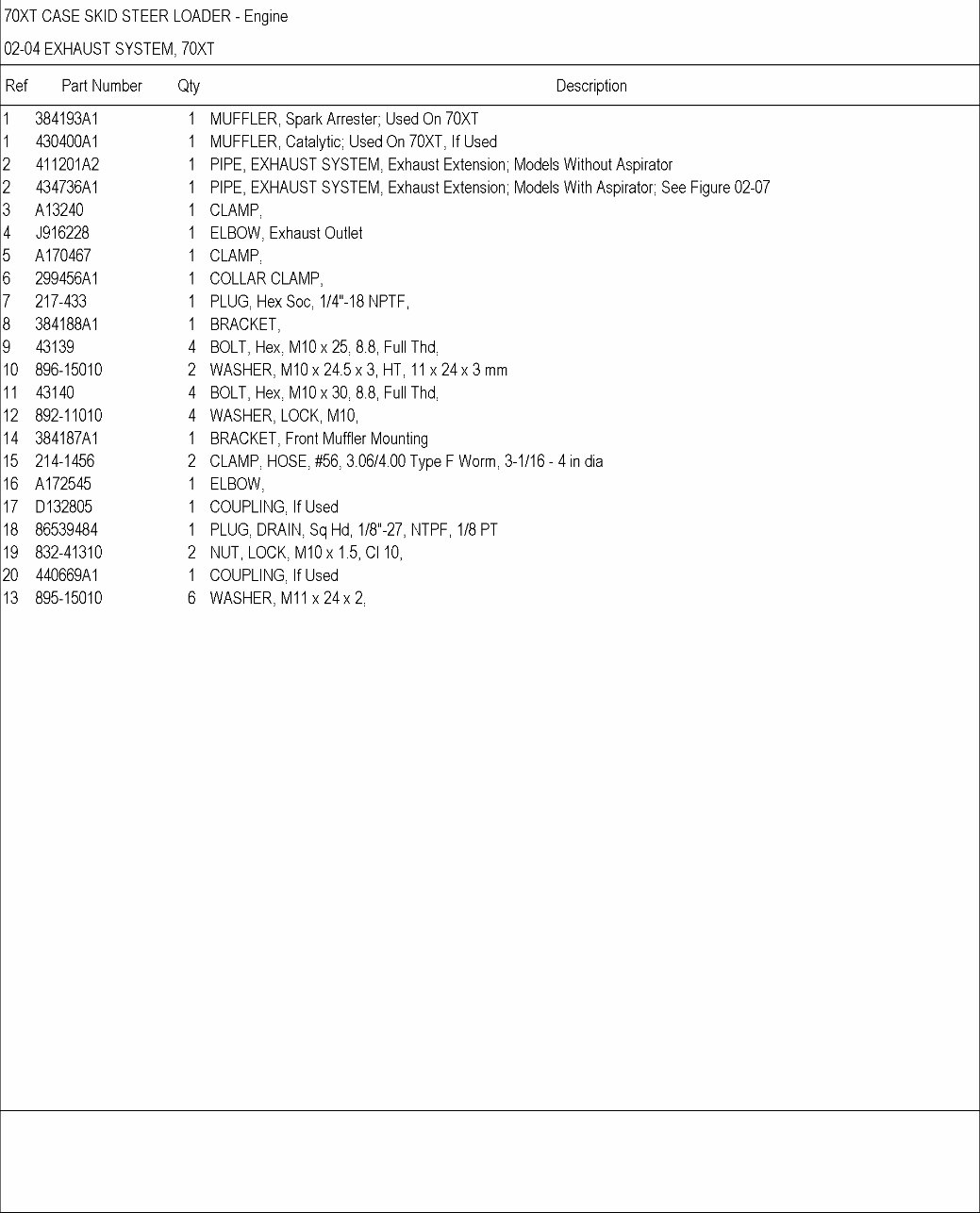 CASE 70XT Skid Steer Loader Parts Catalog Manual preview img 7