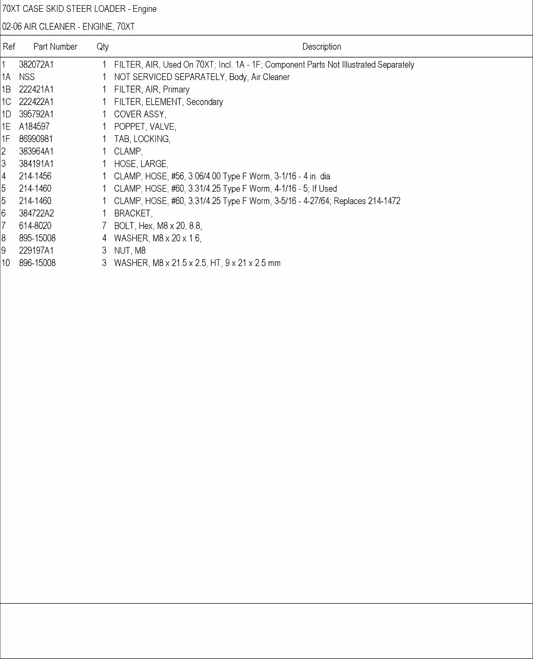 CASE 70XT Skid Steer Loader Parts Catalog Manual preview img 9