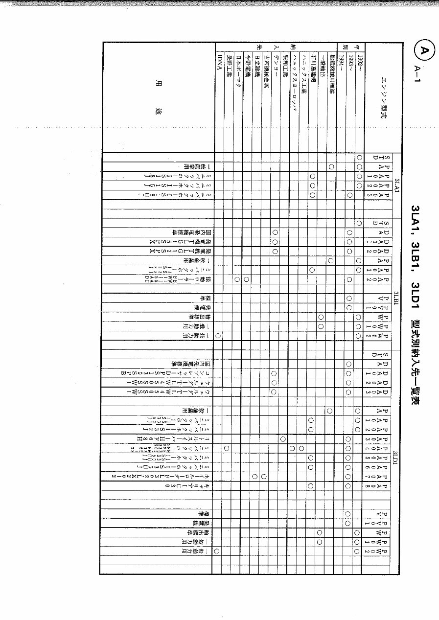Isuzu 3LA1/3LB1/3LD1 Diesel Engines Parts Catalog preview img 7