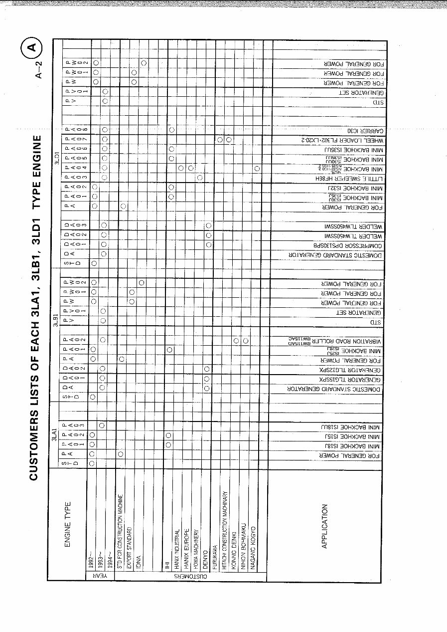 Isuzu 3LA1/3LB1/3LD1 Diesel Engines Parts Catalog preview img 8
