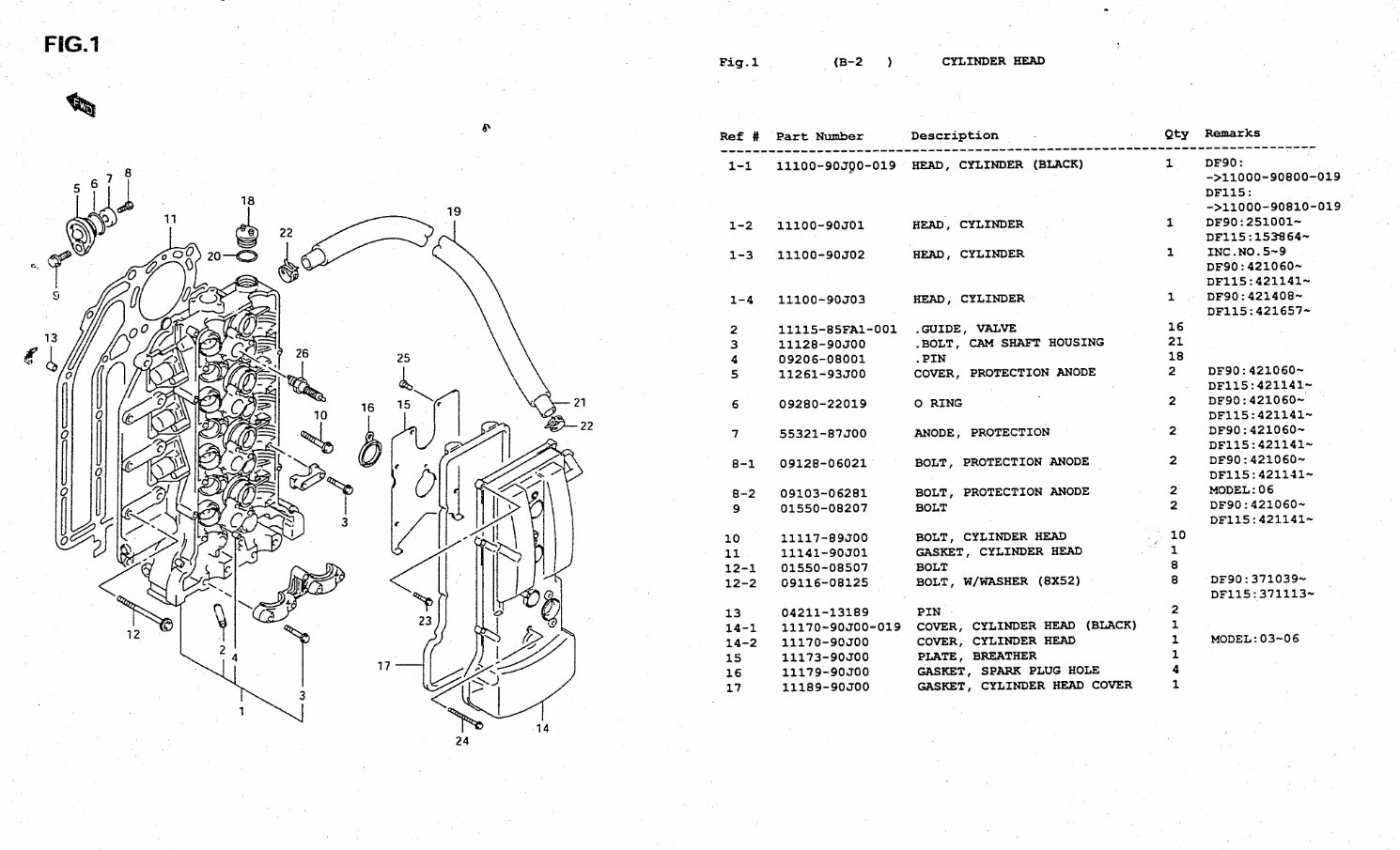 1997-2006 Suzuki Outboard Engine DF Parts Catalog preview img 2