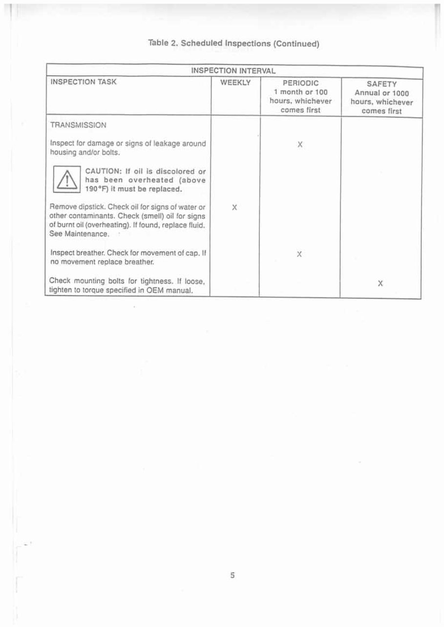 velvet drive marine transmission service manual 71C 72C preview img 10
