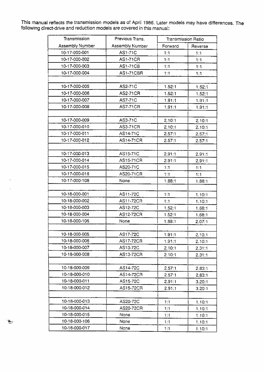 velvet drive marine transmission service manual 71C 72C preview img 2