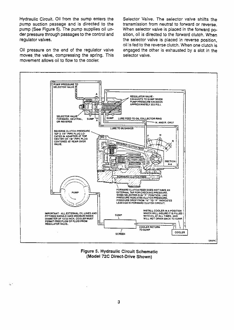velvet drive marine transmission service manual 71C 72C preview img 8