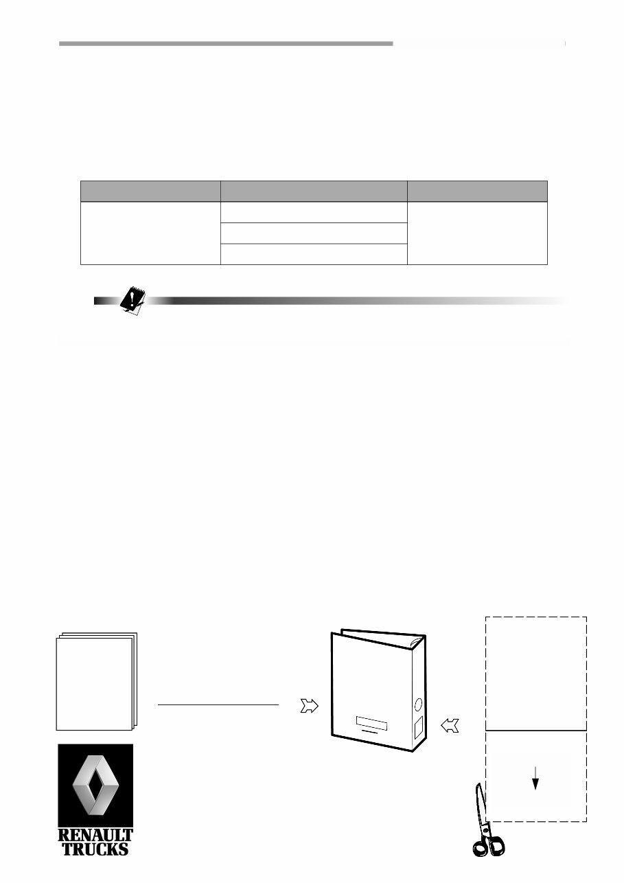 RENAULT Truck Gearbox OPTIDRIVE 2 Workshop Manual preview img 1