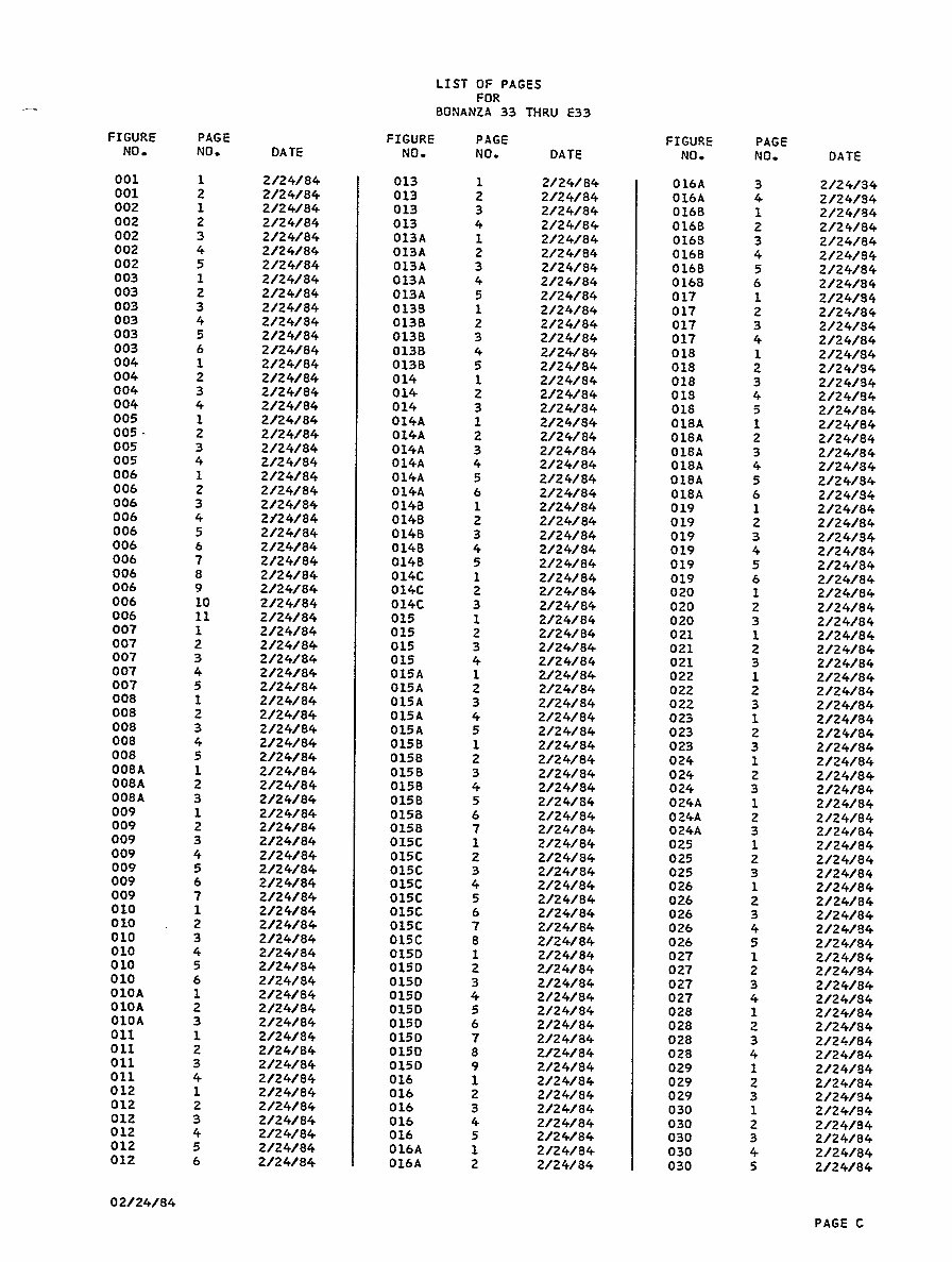 BEECHCRAFT DEBONAIR 33 Series IPC Illustrated Parts Catalog Parts Manual IPL - preview img 5