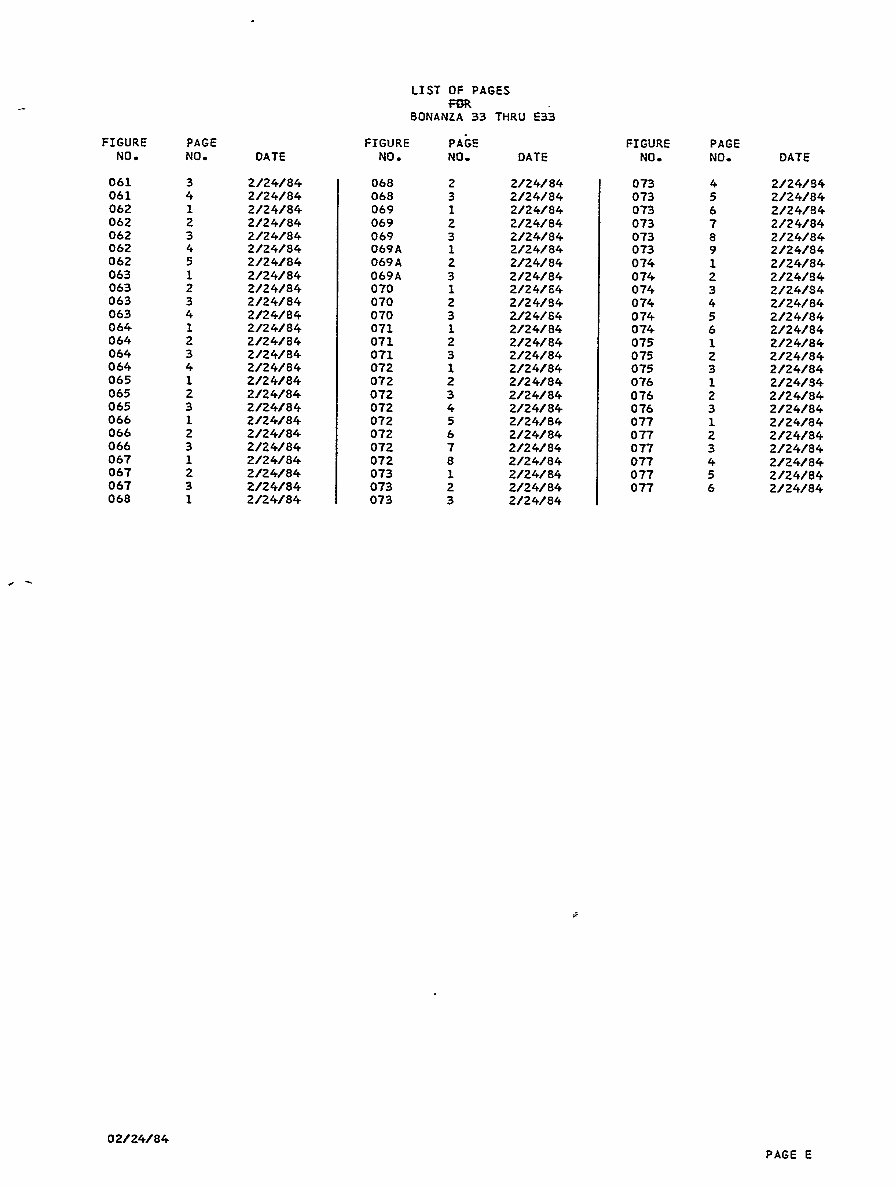 BEECHCRAFT DEBONAIR 33 Series IPC Illustrated Parts Catalog Parts Manual IPL - preview img 7