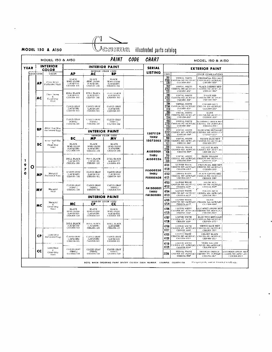 1970-1977 Cessna 150 A150 F150 Parts Catalog preview img 10