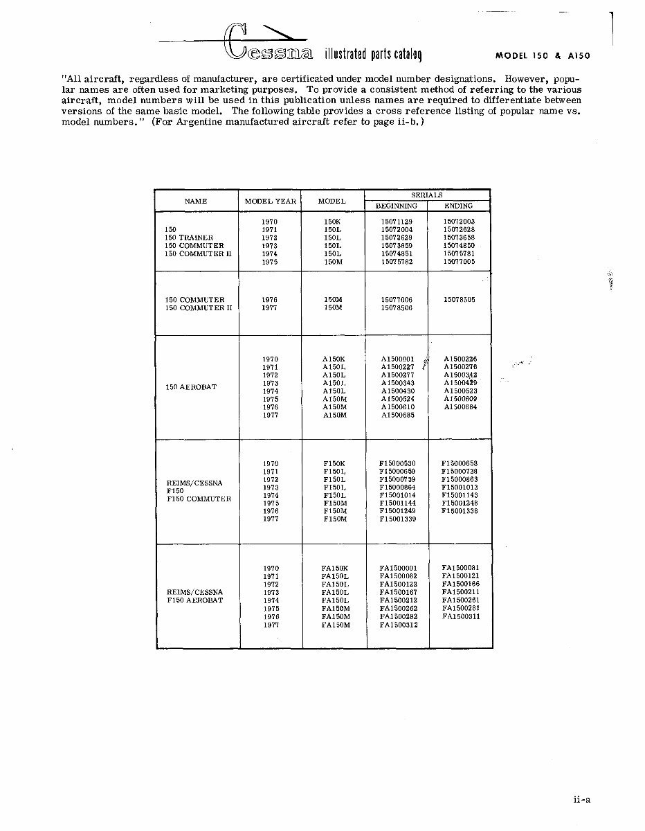 1970-1977 Cessna 150 A150 F150 Parts Catalog preview img 7